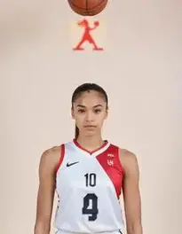 Womens Basketball Jersey Outfit Dress face swap